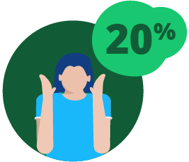 A person holding their hands up with a green graphic bubble with 20% inside.