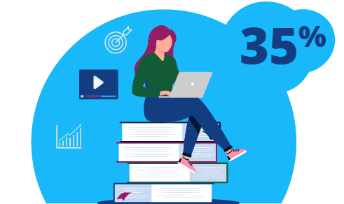 Graphic of person sitting on stack of books with a laptop with blue bubble with 35% inside. 